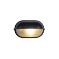Industrial Outdoor Wall Light – view 23
